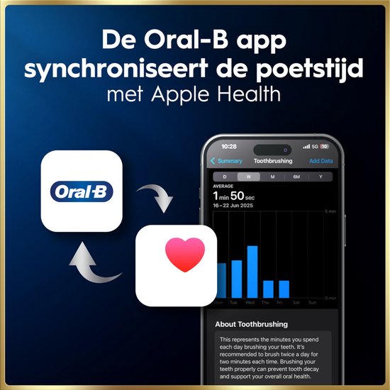Oral-B iO 9N Elektrische Tandenborstel - Zwart - inclusief Oplaadreisetui en Opzetborstelhouder en extra Opzetborstel