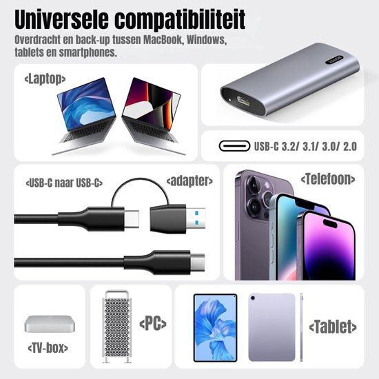 SCH® SSD Externe Harde Schijven - SSD Externe Harde Schijf - Grijs - ‎7cm x 4cm x 2cm van sch — afbeelding 5