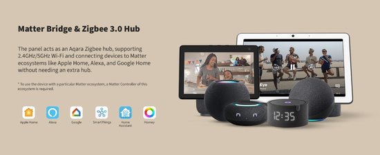 Hub de panneau Aqara S1 Plus