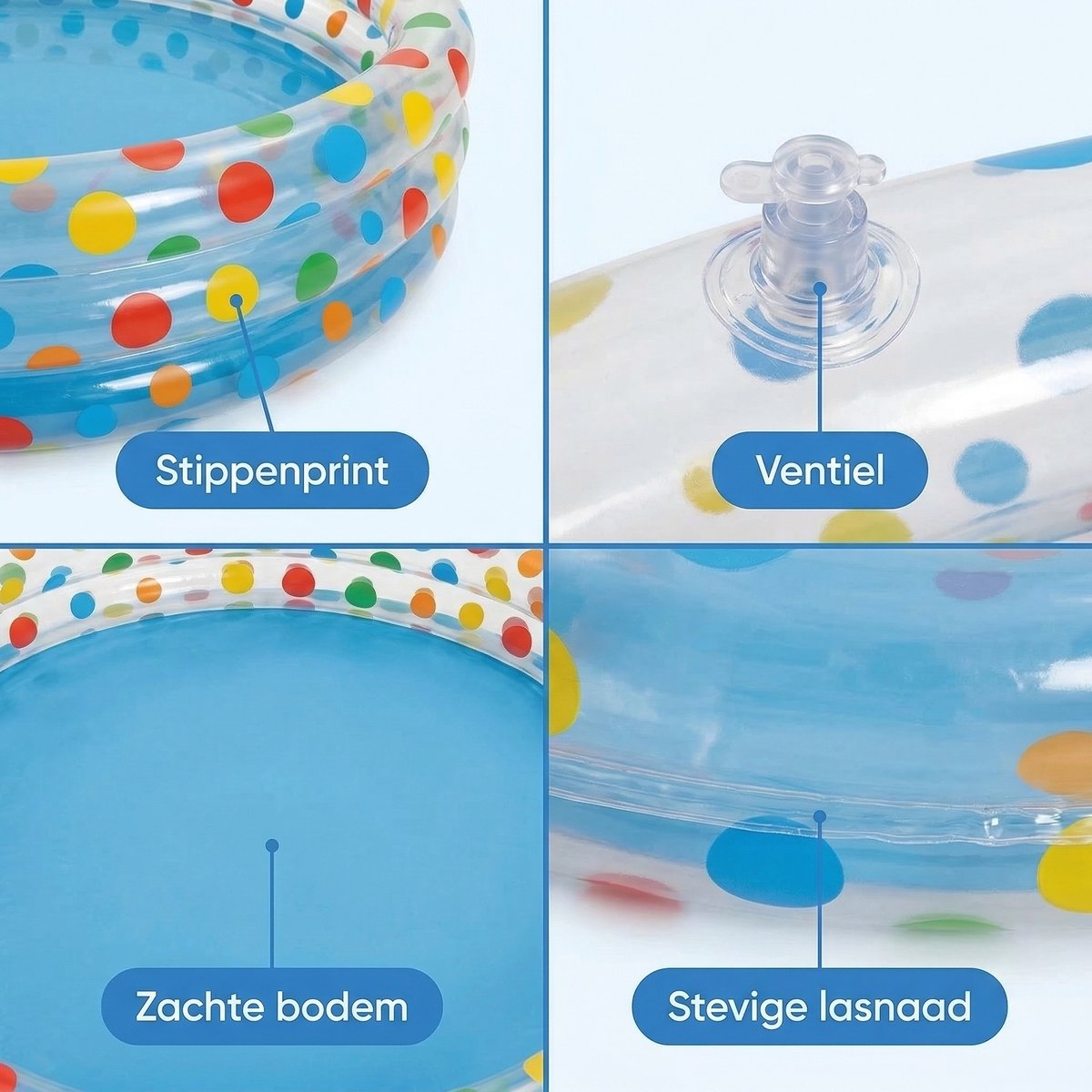 Lomera Kinderzwembad Opblaasbaar - Babyzwembad - Peuterbad - Zwembadje voor Kinderen - Pierenbadje - Opblaasbad voor Tuin en Buiten - Babybadje - Zwembad - Peuterzwembad - Zomer - Buitenspeelgoed - Waterspeelgoed - Balkon - Vakantie — afbeelding 4