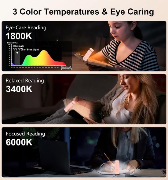 Oplaadbare Leeslamp met Clip - Draagbaar Boeklicht met 3 Kleuren en Traploos Dimmen — afbeelding 4