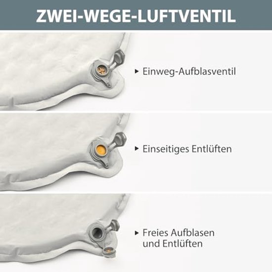 Ultralichte zelfopblazende isomat 3,5 cm - Geïsoleerde mummiemat voor kamperen, backpacken en wandelen van Merkloos — afbeelding 4