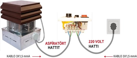 Firefix Dichtung für Ofentür 10 mm kaufen bei OBI