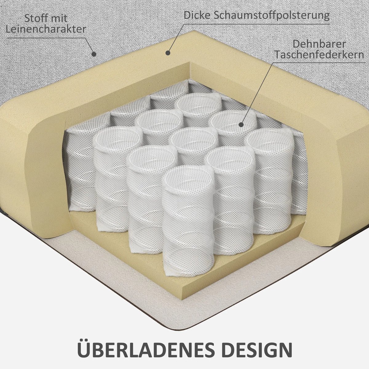 Afbeelding 2 van TRUUSK Elektrische TV-stoel Lichtgrijs met Massage en