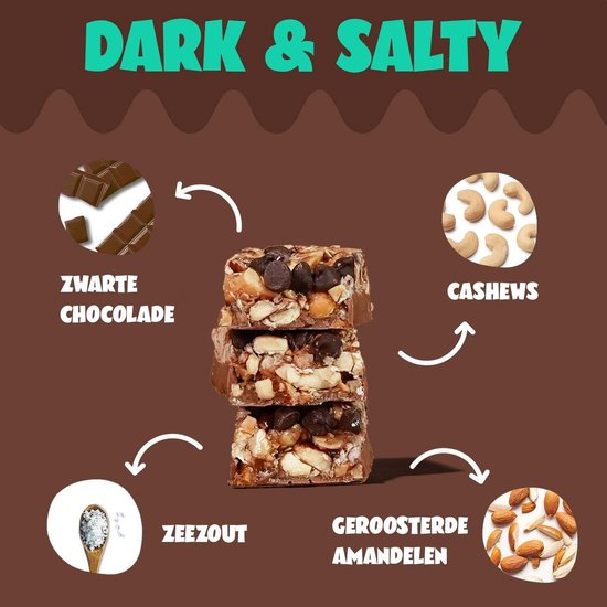 Reep met blokjes chocolade, cashewnoten, zeezout en geroosterde amandelen.