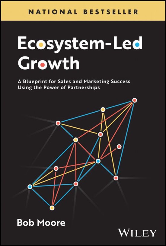 Ecosystem-Led Growth - cover