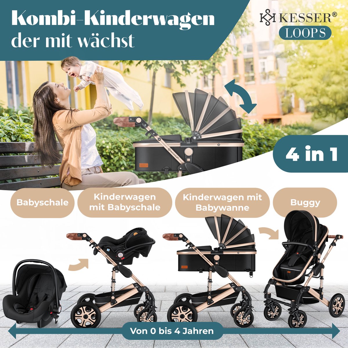 KESSER® KESSER KESSER KESSER KESSER KESSER - afbeelding 3