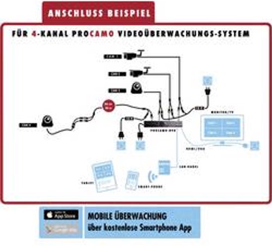 m-e modern-electronics ST 15 55335 Netvoeding van M-E — afbeelding 3