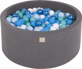 Ronde Ballenbak set incl 300 ballen 90x40cm - Donker Grijs: Wit, Blauw, Turquoise, Babyblauw, Parel Blauw