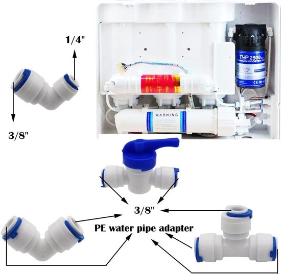 HUAZIZ 28 Stück Universal Anschluss-Set Adapter Fitting