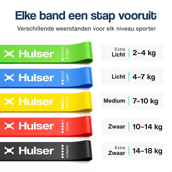 Gestapelde Hulser weerstandsbanden in groen, blauw, geel, rood, zwart met hun weerstandsgewichten (2-18 kg).
