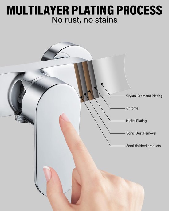 Badkamer mengen klep douche warm en koud water kraan specificatie- kraan - Sanitair kopen? | Korting tot 55 Badkamer mengen klep douche warm en koud water kraan specificatie- kraan - Sanitair kopen? | Korting tot 55