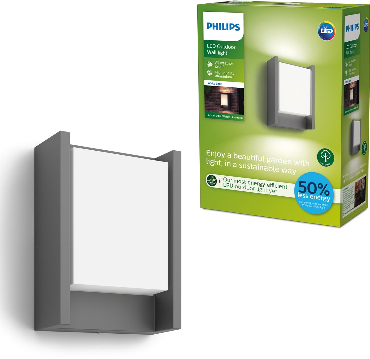 Philips Wandlamp Arbour Antraciet 3,8w