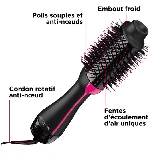 Revlon RVDR5222E sèche-cheveux Noir, Rose