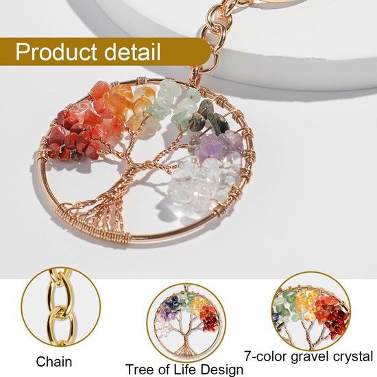 Sleutelhangers van Edelsteen - Keychains - Stones & Bones