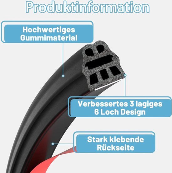 Autodeurafdichtingsstrip voor Hyundai Kona Electric Premium, zelfklevende rubber