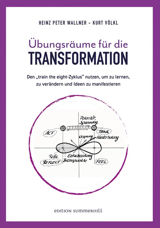 Übungsräume für die TRANSFORMATION - cover