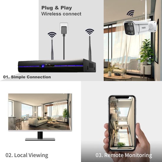 RFWR® 3MP Bewakingscamera Systeem Buiten Wifi met Spotlight en 1TB Harde Schijf, Draadloze CCTV Camera, 4x1296P Videobewakingsset met Tweeweg Audio