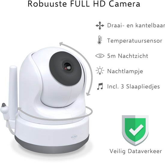 ELRO BC4000 Babyfoon Royale metFull HD camera - 12,7 cm Touchscreen Monitor- & Gratis App - Incl. Geluidsdetectie, Voedingsalarm en Temperatuursensor - Mint