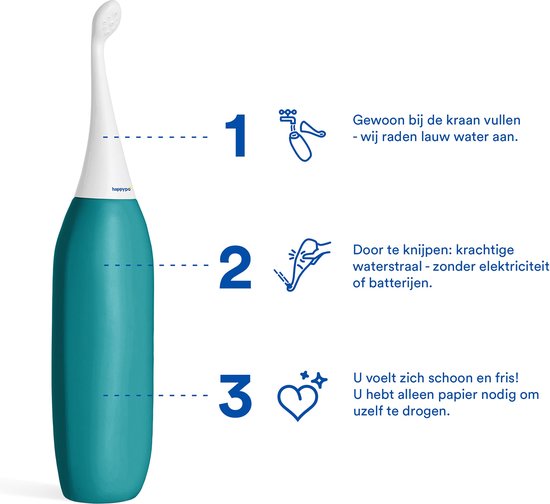 Happypo® XL Petrol Po Shower 2.0 met 50% meer volume - vervangt natte doekjes & douchetoilet - intieme douche reinigt zacht met water en bespaart papier - bekend van Die Höhle der Löwen