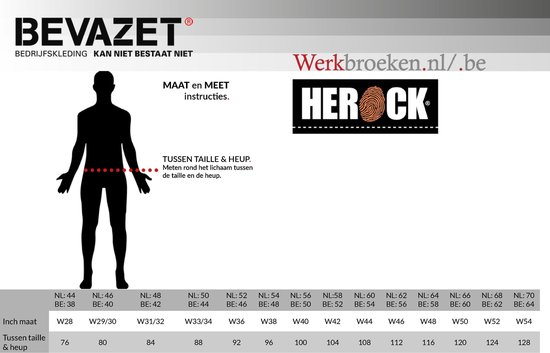 Maattabel met lichaamsvorm en maataanduidingen voor werkbroeken.
