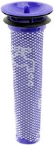 Dyson filter pre-filter wasbaar stofzuiger alternatief motorfilter voor o.a. DC58, DC59, DC61, DC62, V6 en V8 Dyson filter pre-filter wasbaar stofzuiger alternatief motorfilter voor o.a. DC58, DC59, DC61, DC62, V6 en V8