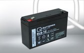 Quality Batteries Q-Batteries 6LS-12 LS 6V 12Ah AGM
