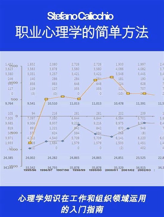 职业心理学的简单方法 - cover