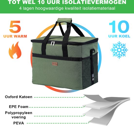 Sac isotherme Packaway à 4 couches - Sac à lunch 40 litres - Vert