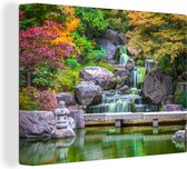 OneMillionCanvasses - Canvas - Schilderij - Waterval - Stenen - Japan - Bomen - Botanisch - Schilderijen op canvas - Canvasdoek - 160x120 cm - Wanddecoratie - Slaapkamer