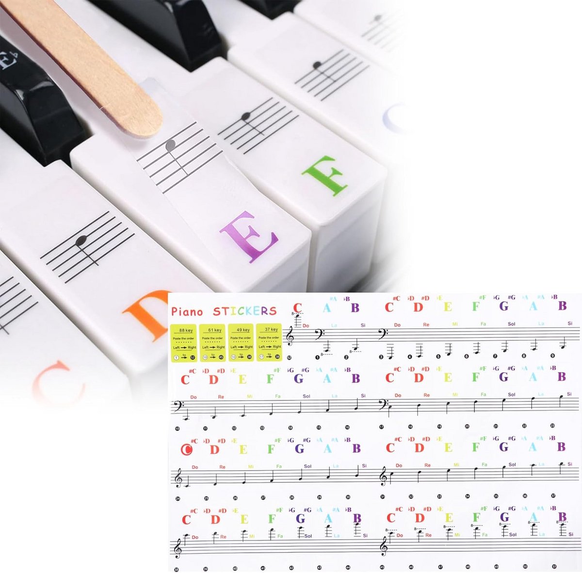 Klavier Sticker Set voor Wit en Zwart Toetsen - Leer Snel Noten op elk Toetsenbord