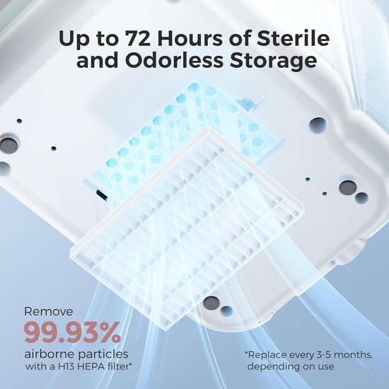 Automatische Flessenwarmer voor Babyflessen - Supersnel Schoonmaken & 99,9% Desinfectie — afbeelding 3