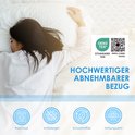 Femme dormant sur un matelas avec étiquette OEKO TEX. Lavable, hypoallergénique, sans substances nocives, respirant.