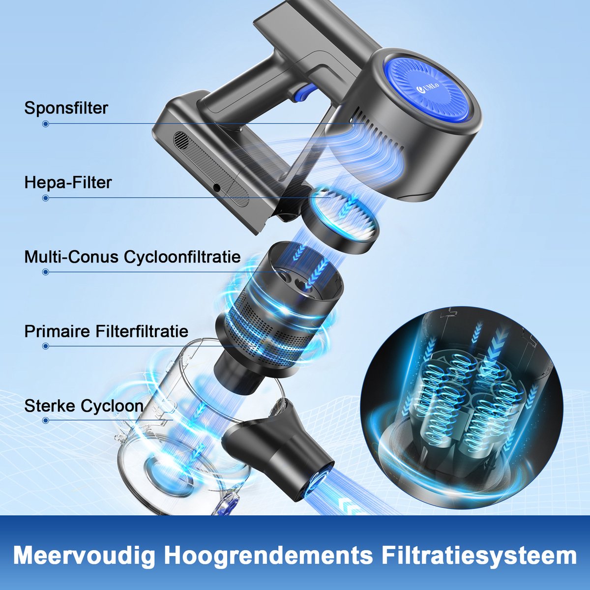 Grenintol S11 - Steelstofzuiger - Steelstofzuiger Draadloos - afbeelding 3