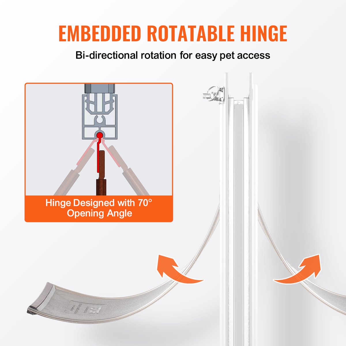 VEVOR Huisdierenluik Kattenluik Hondenluik Magneetklepsysteem Aluminium M thumbnail 5
