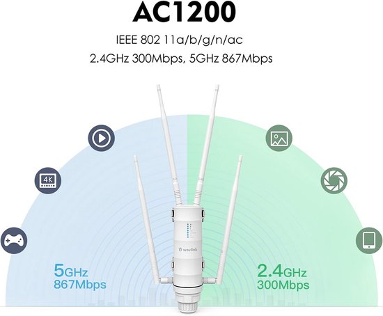 Tenda Access Point WiFi 6 AX3000 I29, Access Point 3000Mbps, Dual Band