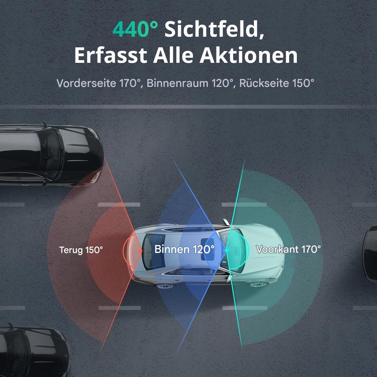 BOTSLAB 4K 3-Kanaals Dashcam Auto Voor Achter - 3-Kanaals 4K+1080P+1080P - GPS 5.8GHz WiFi Dashcam met - 128GB SD-kaart - 3.18" - Super Nachtzicht - WDR -G-sensor -loopopname -parkeermonitor- ADAS - dashcam voor auto – foto 2