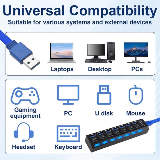 USB Hub 7 Poorten USB 3.0 & 2.0 - Dataoverdracht 5 Gbit/s - Plug & Play — afbeelding 5