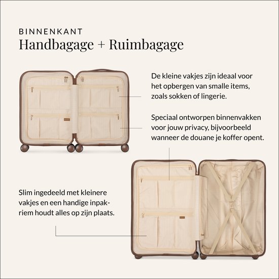 Interieur van lichtgrijze koffers met bruine voering, met organizer vakken.