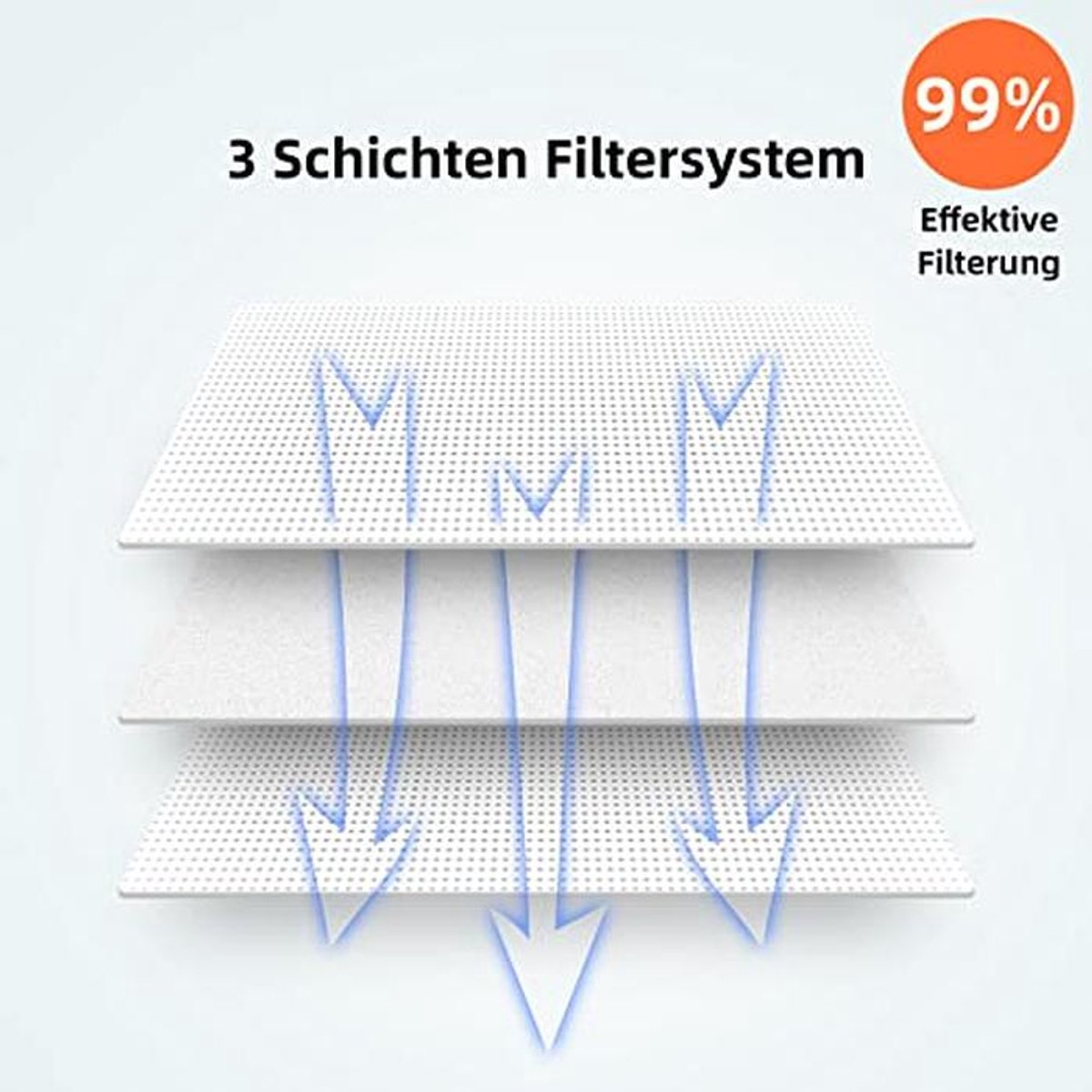 8 Stuks Stofzakken Accessoireset voor Robotstofzuigers - 3,2 L Capaciteit