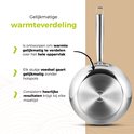 Zilverkleurige pan met glanzend zilveren handvat. De bodem van de pan is zichtbaar en is ontworpen voor gelijkmatige warmteverdeling.