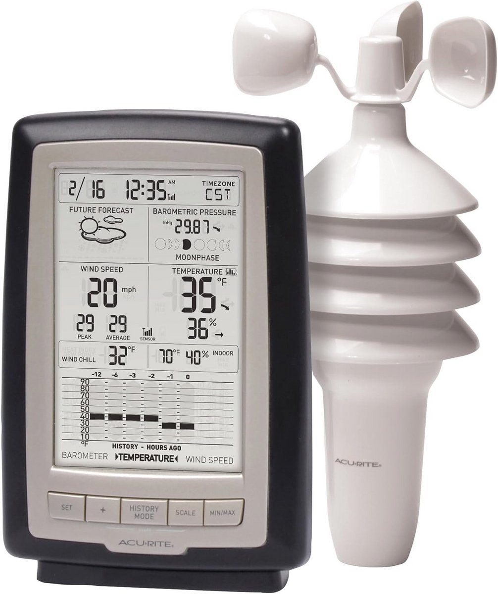 Draadloos Weerstation met Windsensor en LCD-display
