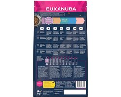 EUKANUBA Grain Free Food for adult dogs of small and medium breeds, rich in chicken, 3 kg