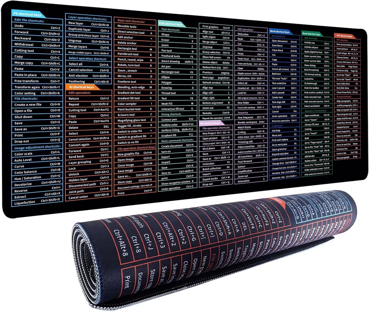 Grote gaming muismat met AI snelkoppeling en antislip basis - 800 x 400 x 4 mm