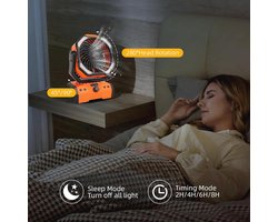 Draagbare Campingventilator - 30.000 mAh, Oplaadbaar met Afstandsbediening en LED Licht - Ideaal voor Buiten, Reizen en Thuisgebruik