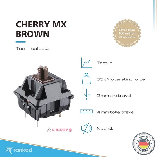 Cherry MX Mechanische Toetsen Switches - 65 Stuks - Voor Gaming Toetsenborden van Merkloos — afbeelding 5