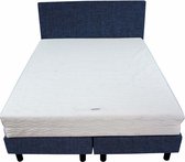 Bedworld Boxspring 200x220 - Medium - Linnenlook - Donker blauw (S80)
