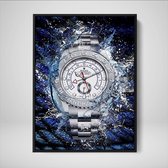 DEVICI Ingelijste Motiverende Wanddecoratie - Muurdecoratie - Rolex Submariner Hulk - Ingelijste Canvas Wall Art Ingelijste Wanddecoratie Kantoor Ingelijste Kunstposters & Kunstprints