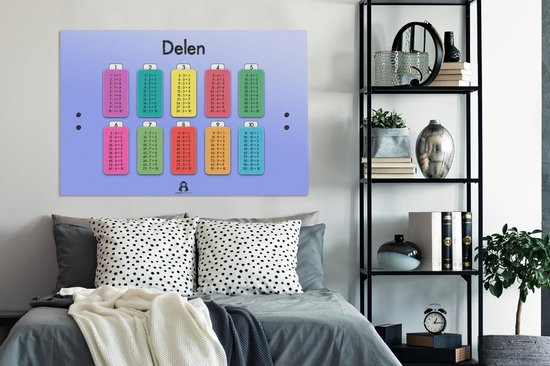 Tableau sur toile 140x90 cm - Décoration murale Chambre d'enfant - Partager - Poster - Garçons - Filles - Enfants - Enfant - Décoration murale salon - Décoration chambre - Accessoires chambre - Peintures