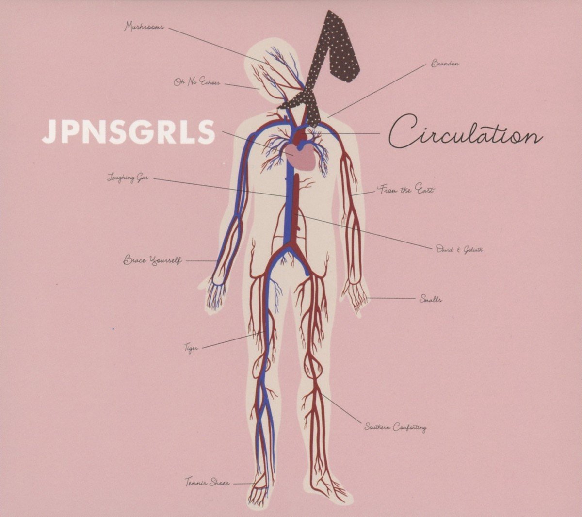 Jpnsgrls - Circulation (CD)
